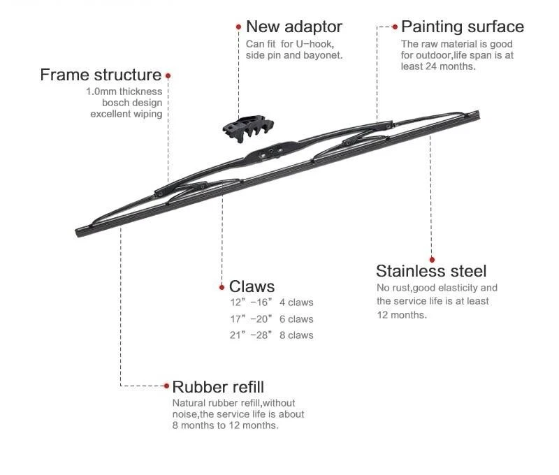 WIPER BLADES FOR HOLDEN RODEO 1988-2003 - image 2 of 4