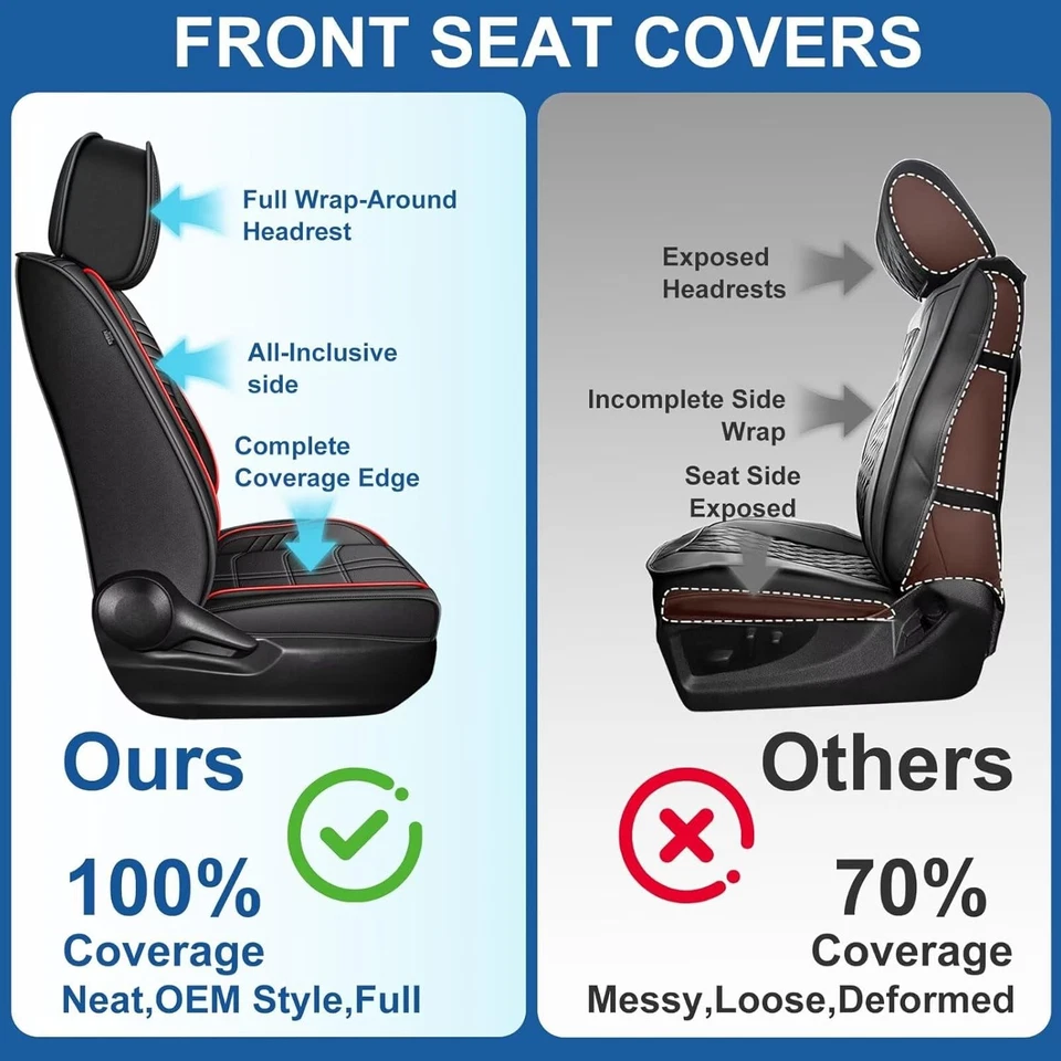 For GMC Terrain 2010-2026Car 5 Seat Covers With Lumbar Support Cushion Foto 4 de 4