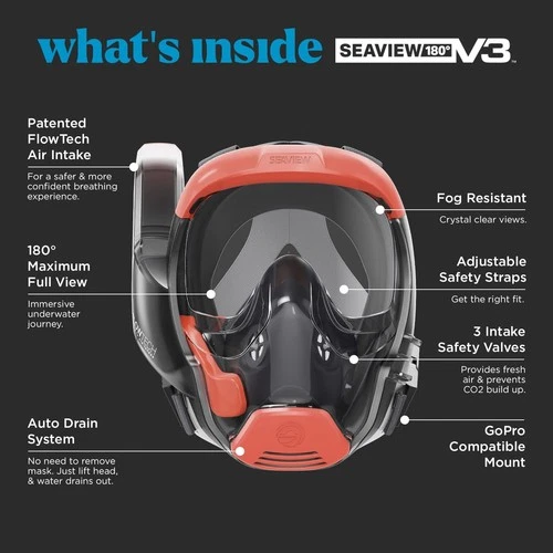 Seaview180 V3 Snorkel Mask - Thumbnail 5