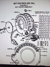 BETTER PACK 555 REPLACEMENT PART  USED COMPLETE DRUM W/SWITCHES  OLD STYLE