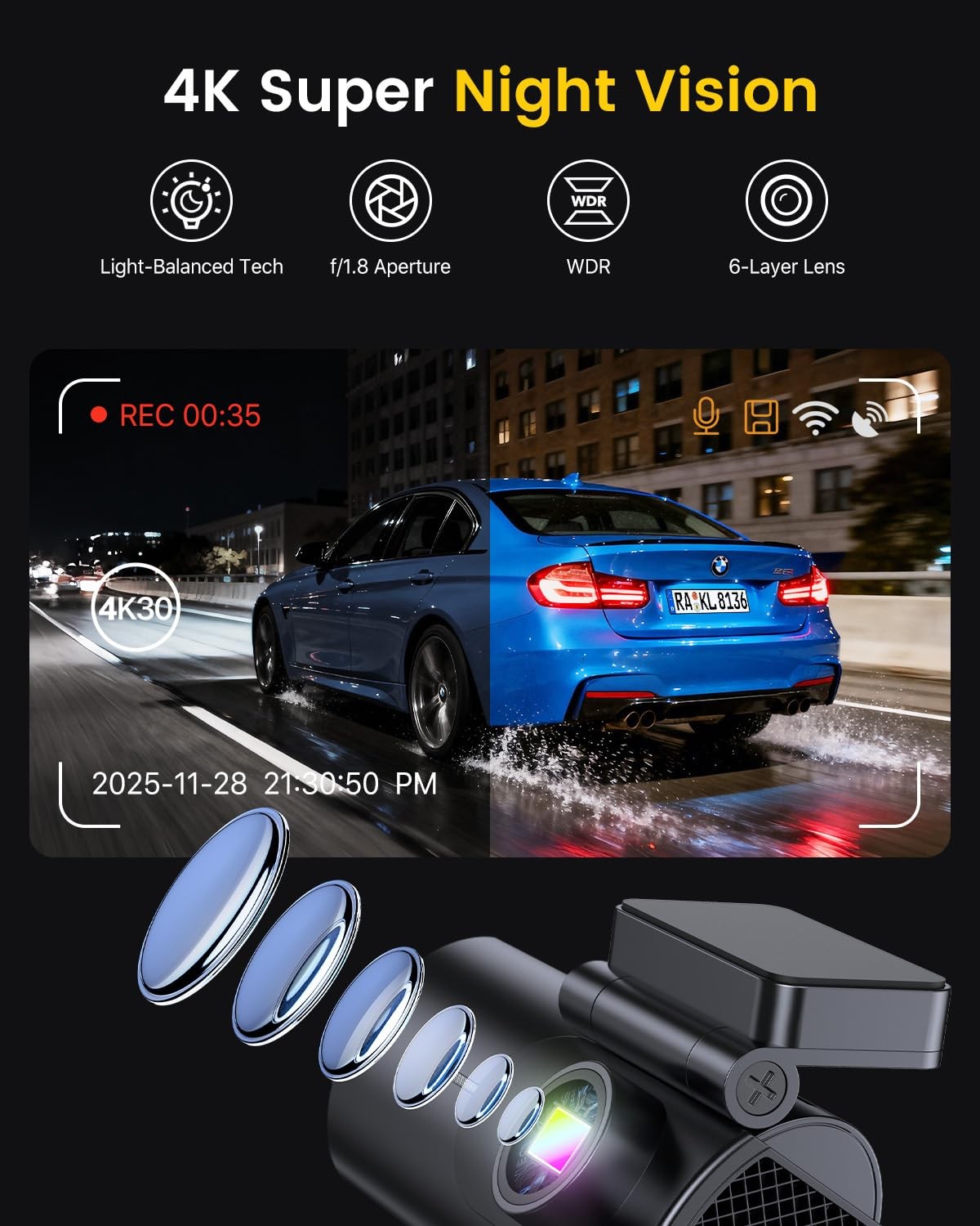 GKU 4K Front Rear Dash Cam Dual Camera 1080P WiFi Night Vision 170 Wide Angle