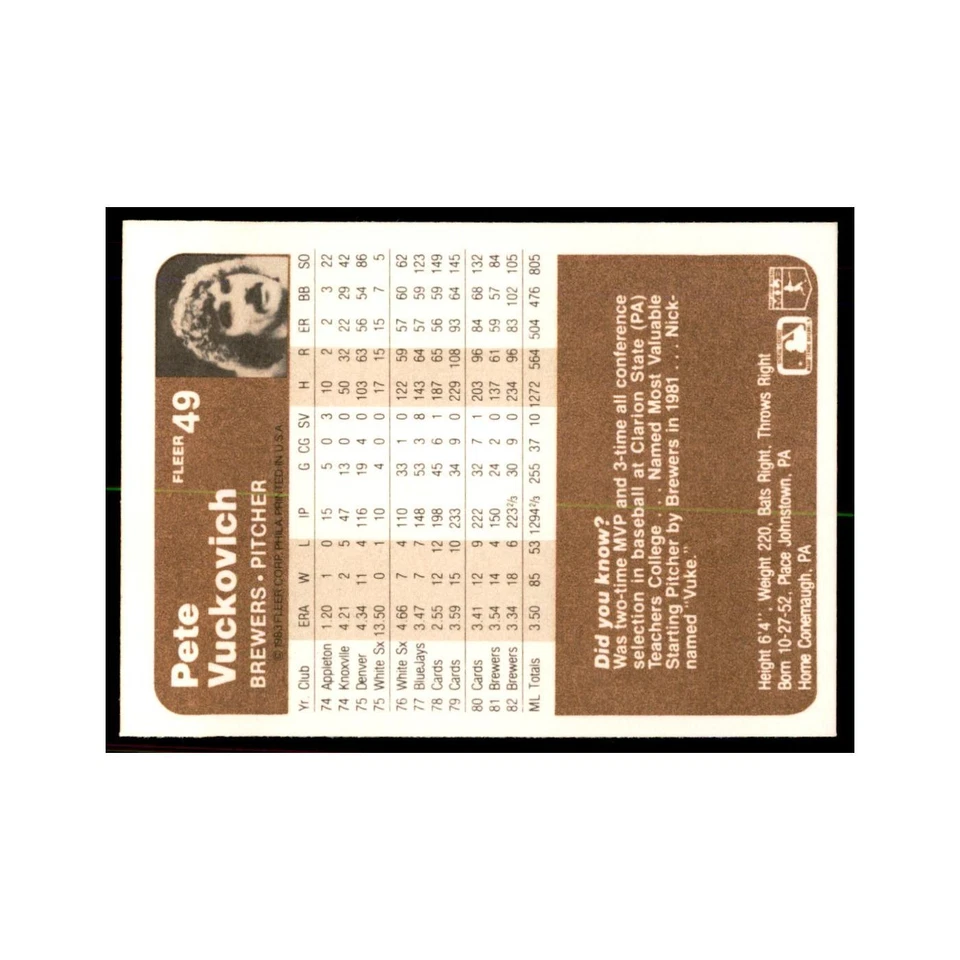 1983 Fleer Pete Vuckovich Baseball Cards #49 - Image 2 of 3