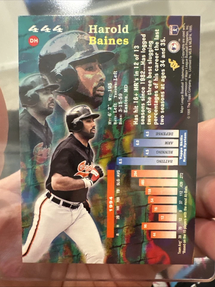 1995 Topps Stadium Club - Harold Baines #444 Super Teams World Series - Image 2 of 2