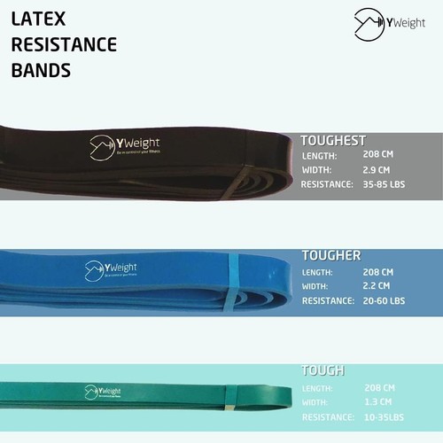 Set of 5 Weight Resistance Bands Exercise Gym Workout Fitness Training - Picture 5 of 8