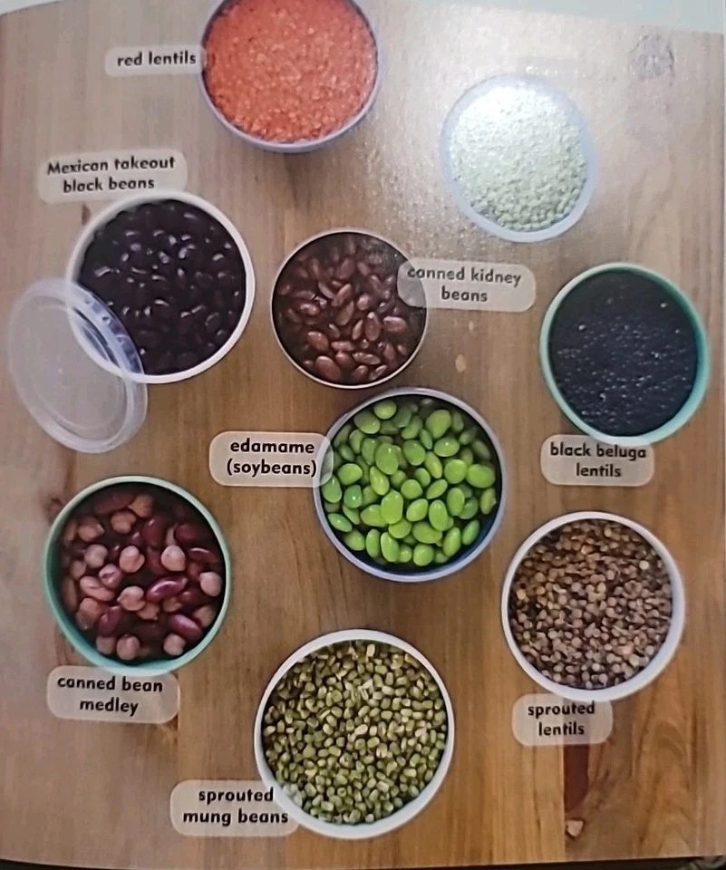 Eat to Lose, Eat to Win by Rachel Beller ,MS,RDN (2013,Paperback) Foto 4 de 4