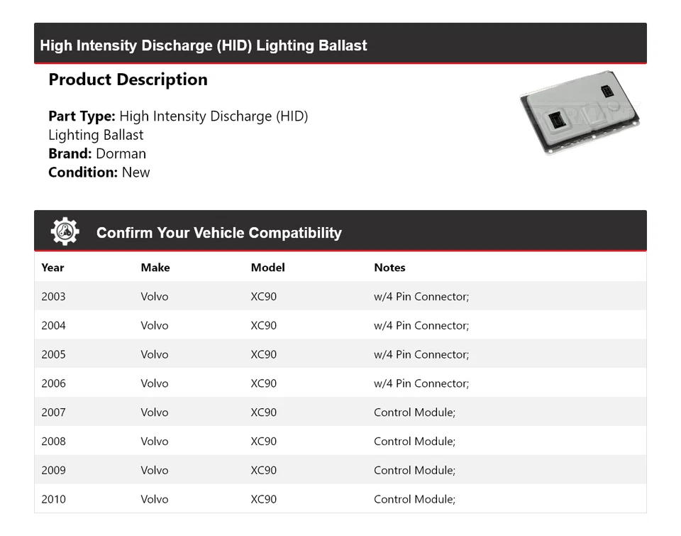 Balastro de iluminación de descarga de alta intensidad (HID) para Volvo XC90 2003-2010 Dorman Foto 2 de 4
