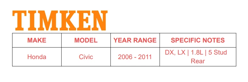 Conjunto de buje de cojinete de rueda trasera TIMKEN para Honda Civic LX DX 2006-2011 Foto 2 de 4