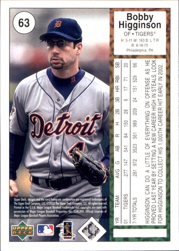 2002 Upper Deck AUTHENTICS Commons Stars RCs ⚾ VOUS CHOISISSEZ VOS FAVORIS ⚾ MLB BASEBALL - Photo 100 sur 300