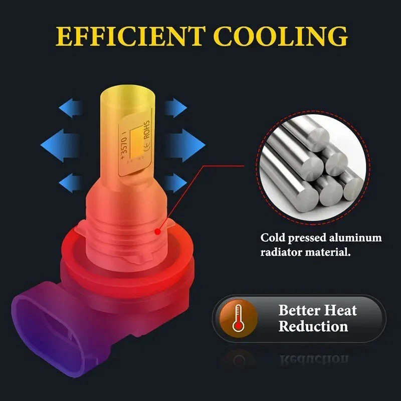 2 x  H1 H3 H7 H11 9005 9006 LED Fog Light Bulbs 1600LM 160W 6000K Bright White - Image 2 of 4