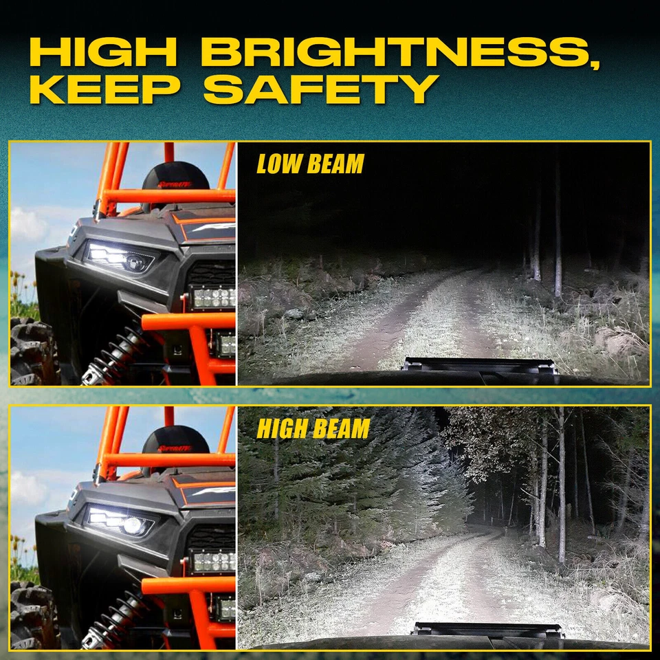 Pair LED Halo Headlights for Polaris General RZR 900 1000 XP Turbo 2014-2019 - Image 4 of 4