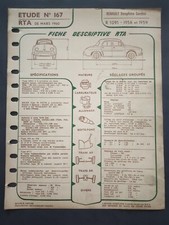 Revue technique Renault DAUPHINE