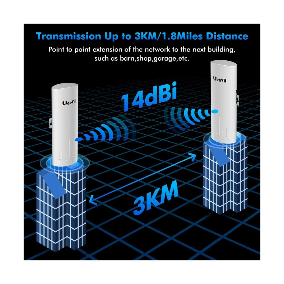 UeeVii CPE450 Wireless Bridge Outdoor Point to Point & 2-Pack Bridge Bracket - Image 3 of 4