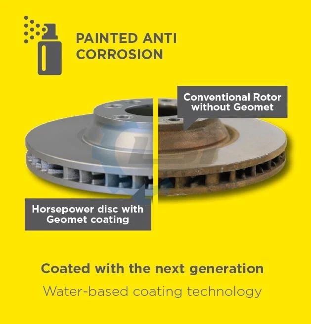 Комплект передних тормозных колодок и дисковых роторов Bendix для MAZDA 3 BL 2,5 л SP25 2009 - 2014 - Изображение 2 из 3