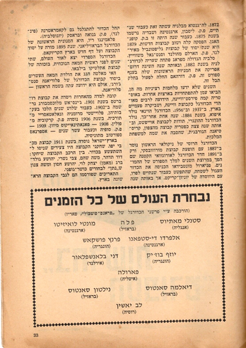 Vintage Israeli Soccer Booklet "Players And Events In World Football" 1965 Pele - Picture 9 of 9