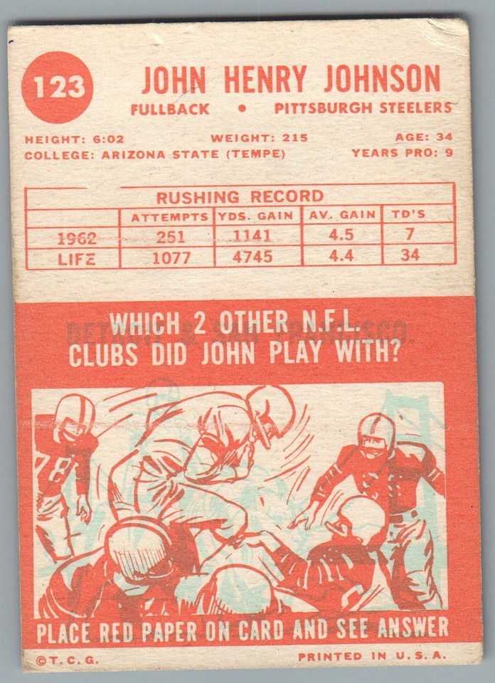 1963 Topps #123 John Henry Johnson | eBay