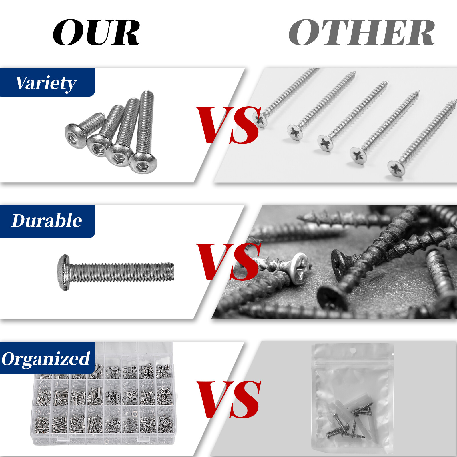 1410PCS M3 Hex Button Head Socket Cap Bolts Screws Washers Nuts Assortment Kits