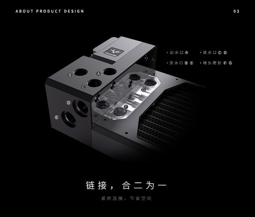 Kit de tubos de manguera de refrigeración por agua Granzon para bloque de GPU AIO CPU CPU con radiador de ventilador de bomba - Imagen 9 de 13