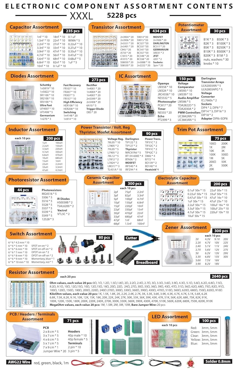 XXXL Electronic Component Assortment Box Kit, 5228 pcs, Capacitors ...
