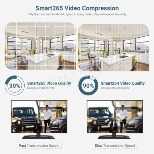 Hikvision Compatible 4K 8MP PTZ 5X Zoom CCTV IP Camera Dual Light ColorVu+IR MIC - Picture 13 of 18