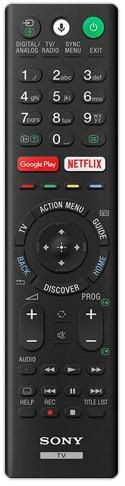 Sony 149346621 Remote Commander RMT-TX220E