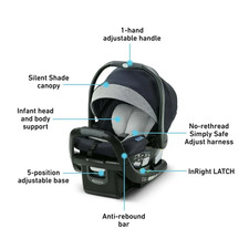 Graco SnugRide SnugFit LX Infant Car Seat Nash Blue NEW Damaged Box