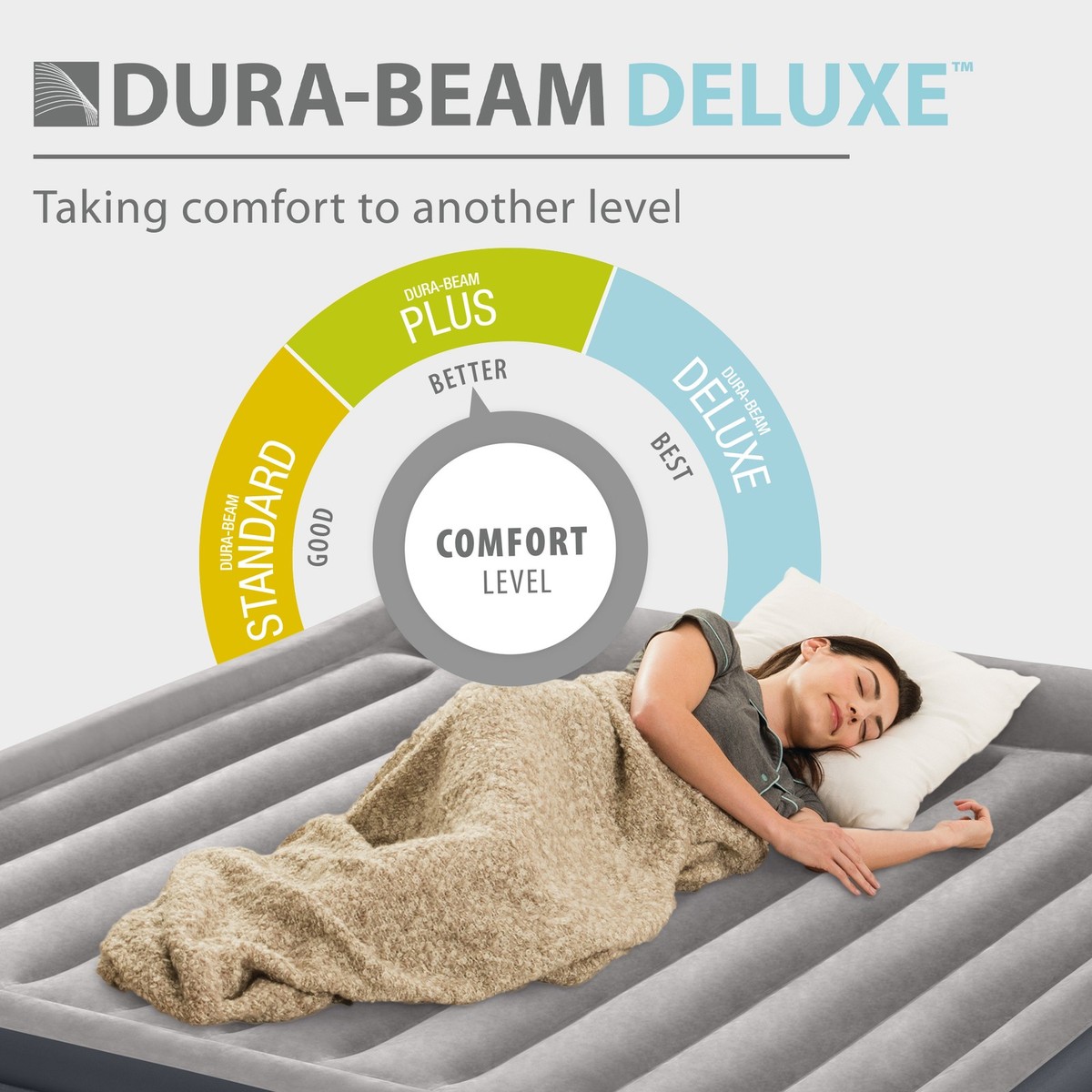 Intex Dura Beam Plus Deluxe Blow Up Air Mattress Bed with Built In