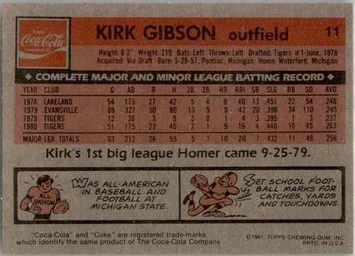 Kirk Gibson Buy 1-50% OFF 2nd Det.Tigers LosAngeles Dodgers 1981-99 27 Available - Picture 56 of 64