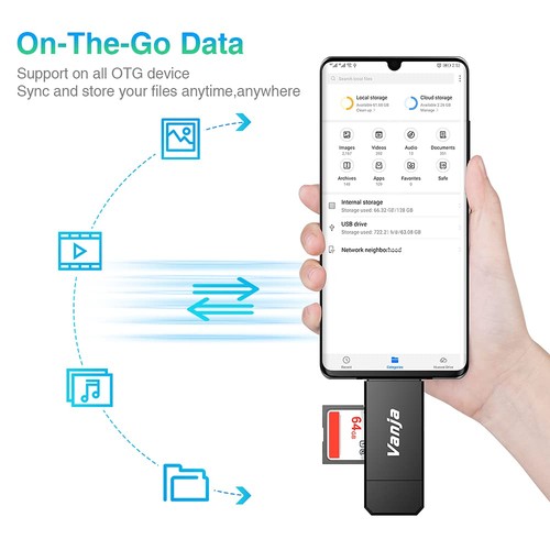 USB 3.0 SD/Micro SD Card Reader USB Type C Memory Card Adapter Compatible - 第 5/5 張圖片