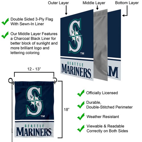 Seattle Mariners Garden Flag and Yard Banner - Picture 5 of 5