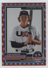 2023 Panini USA Baseball Stars & Stripes Red Prizm 35/149 Ryan Harwood #29 ux1
