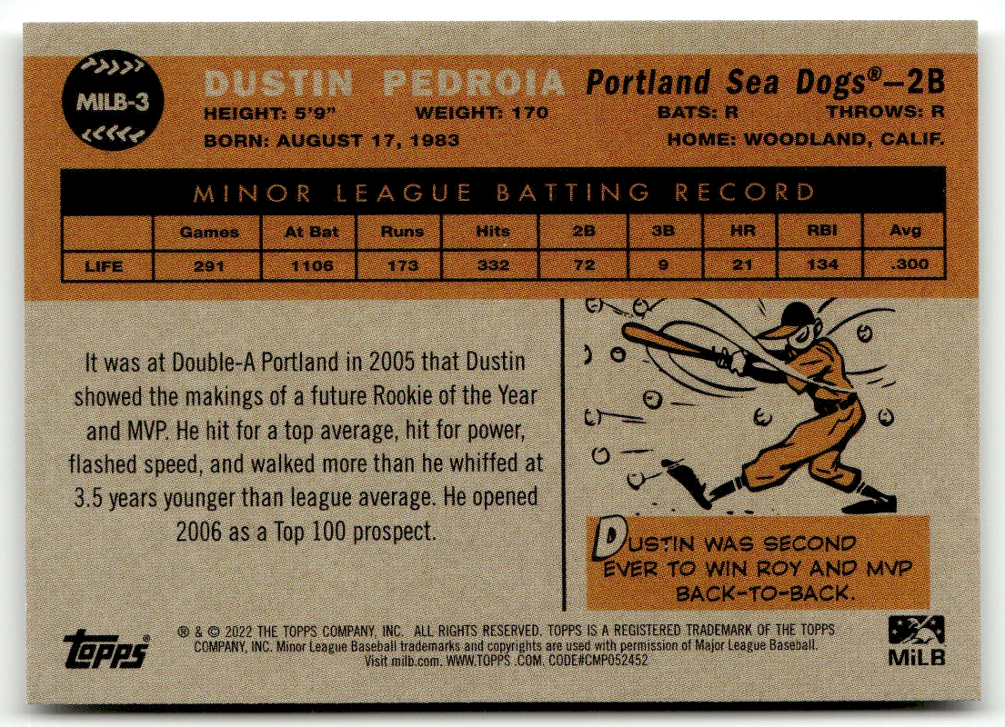 Topps MiLB Béisbol 2022 Nº MiLB-3 Dustin Pedroia