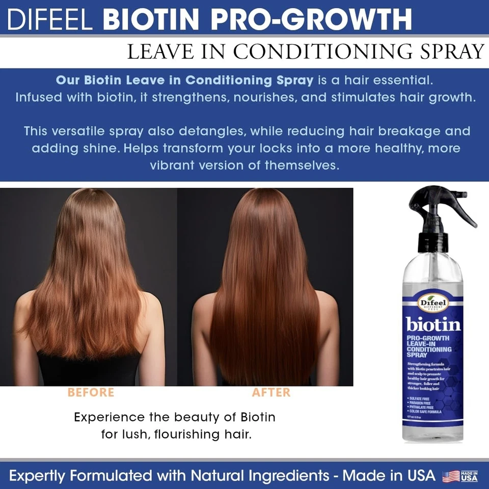 Difeel Biotin Regimen for Hair Growth-33.8oz Shampoo & Conditioner  5PC Set - Image 4 of 4