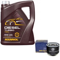 MotoröL Set 5W40 5 Liter + ÖLfilter SM 142/1 FüR Dacia Duster Logan Renault 1.5