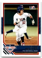 2017 PANINI STARS AND STRIPES GABE BRIONES USA #51