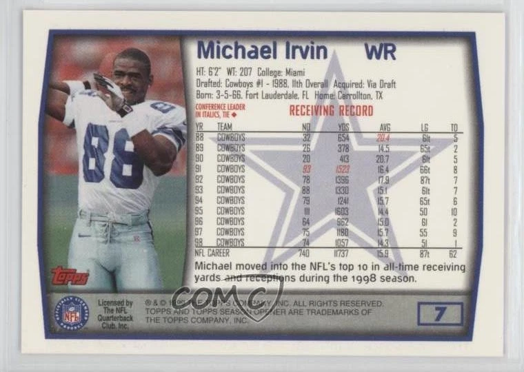 1999 Topps Season Opener Michael Irvin #7 HOF - Image 2 of 2