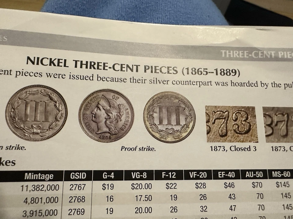 1881 Nickel Three-Cent Piece. Fine To Very Fine Condition. Red Book $32-$46 - Image 3 of 4