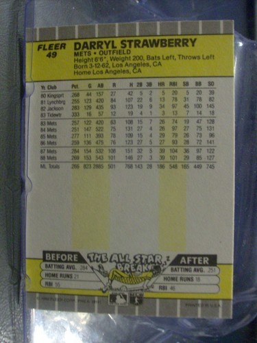 1989 Fleer Baseball Card Singles #1 to #249   (YOU PICK CARDS) - Picture 12 of 32