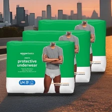 🆕60 Count✨Amazon Basics Incontinence Underwear for Men✨Maximum Absorbency✨