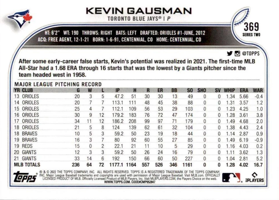 2022 Topps Series 2 Gold Foil Kevin Gausman Toronto Blue Jays #369 - Image 2 of 2