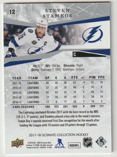 2017-18 UD Ultimate Collection Steven Stamkos #12 Tampa Bay Lightning 97/99 - Image 2 of 2