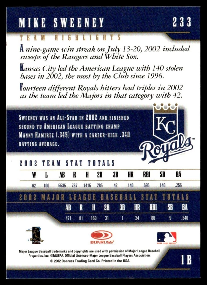 2003 Donruss Team Heroes Chicago Collection Mike Sweeney 2/5 #233 - Image 2 of 2