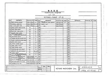 MIYANO LE-01 ELECTRICAL&LADDER DIAGRAM MANUAL,PART LIST,M.S.T.G CODE &ALARM LIST