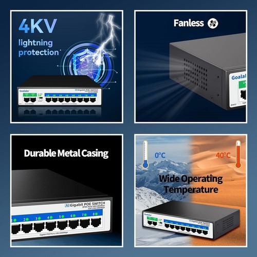 Durable 8-Port Gigabit PoE Switch with Auto Recovery & Lightning Protection - Picture 10 of 11