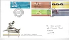 GB Comm/FDC - The Friendly Games - 2002 (RM1155)