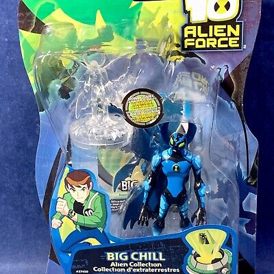 Ben 10 Alien Force 4-Inch Action Figures PDQ