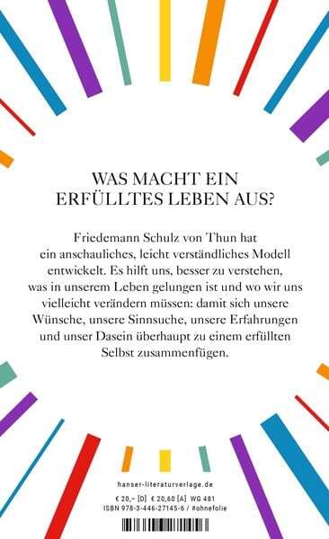 Thumbnail - Erfülltes Leben