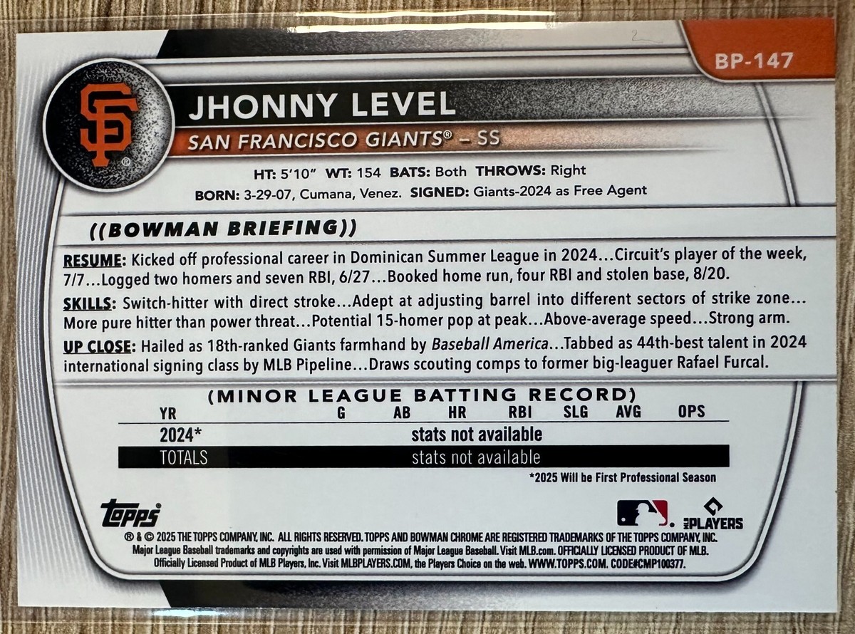 JHONNY LEVEL 2025 1ST BOWMAN BLUE PATTERN PARALLEL #023/125 #BP
