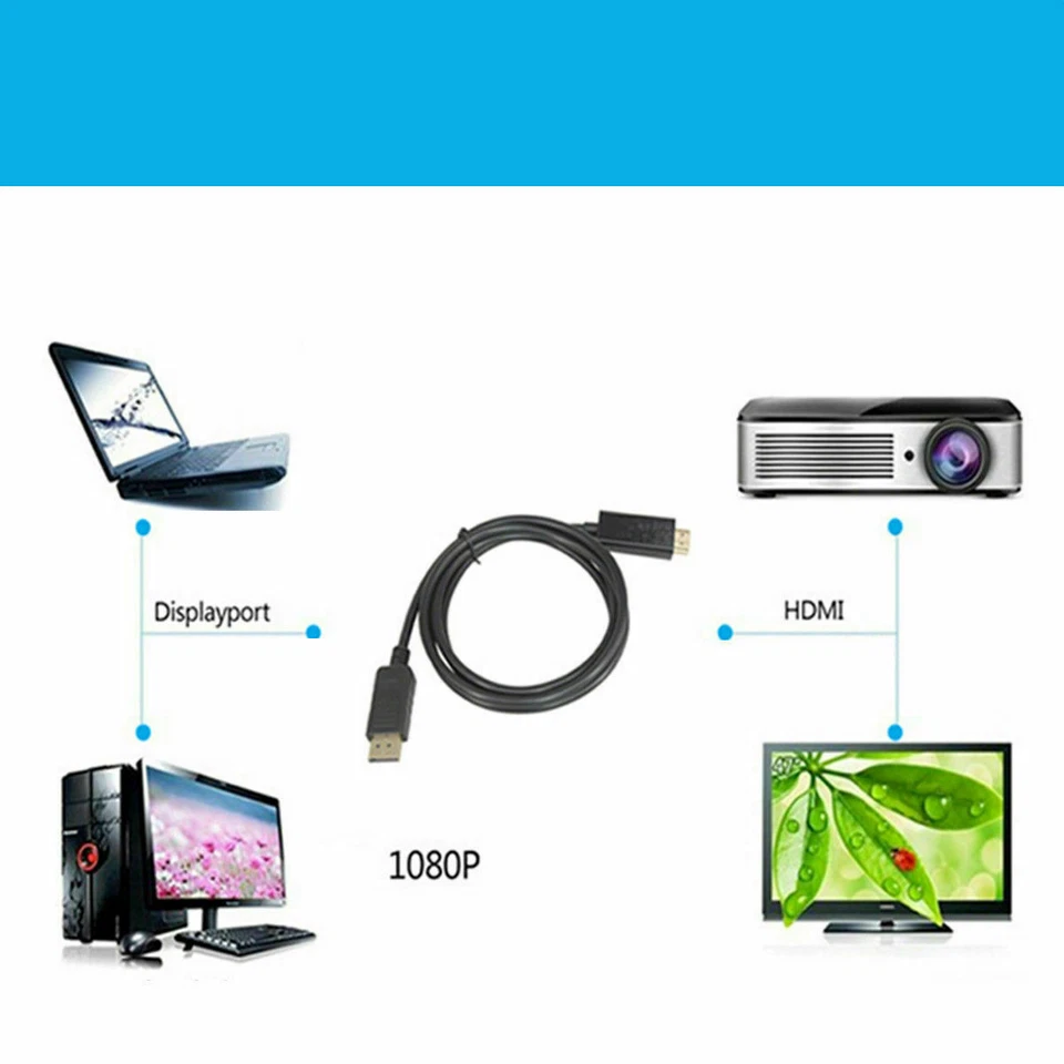 10FT Display Port DisplayPort DP to HDMI Cable Adapter Gold Plated 3DAY SHIPPING - Image 2 of 4