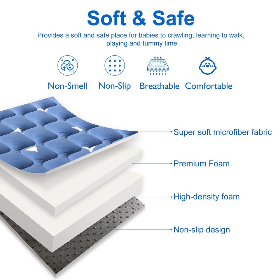 Premium Foam Baby Play Mat, 50x50 Inch Foldable and Machine Washable