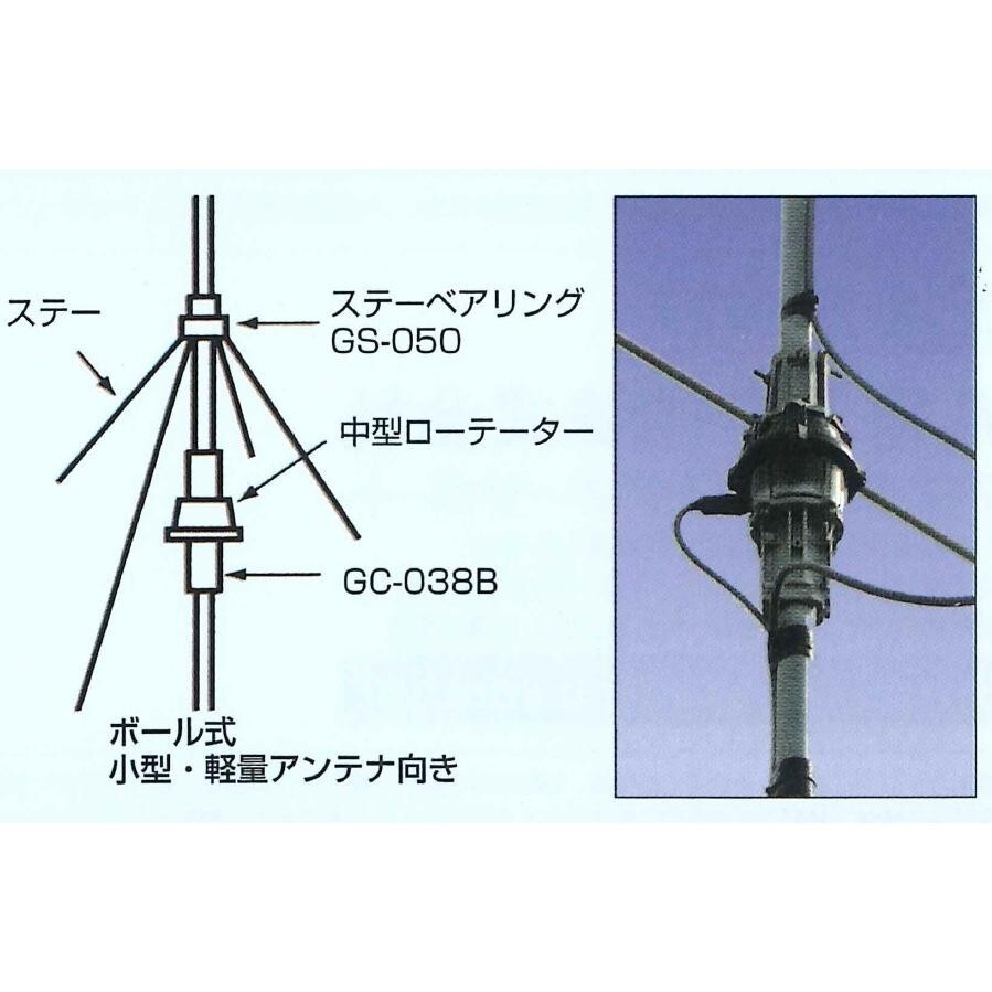 Yaesu G-2800DXA Extra Heavy Duty Rotator System for sale online | eBay